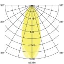 Brumberg 10106103 LANTERN LED-Wandanbauleuchte IP65 Strukturgraphit
