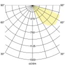 Brumberg 10170183 MARK LED-Wandanbauleuchte IP65 3000K Rund Strukturschwarz