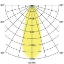 Brumberg 12119173 LED-Pendelleuchte 230V AC 4,5W 3000K Strukturweiß