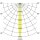 Brumberg 12310183 LED-Einbaustrahler 230V AC 4,2W 3000K Strukturschwarz