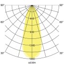 Brumberg 12361074 LED-Einbaustrahler 350mA 7W 4000K Weiß