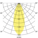Brumberg 12376254 LED-Einbaustrahler 350mA 3W 4000K Alu matt