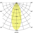 Brumberg 12385173 LED-Einbaustrahler 350mA 7W 3000K Strukturweiß