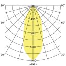 Brumberg 12396074 LED-Einbaustrahler 350mA 12W 4000K Weiß