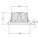 Brumberg 12562183 LED-Einbaudownlight KACIE MICRO...
