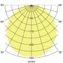 Brumberg 13603173 LED-Pendel-Flächenleuchte 3000K Strukturweiß 1200mm