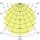 Brumberg 13720174 LED-Pendelleuchte 230V AC 44W 4000K Strukturweiß