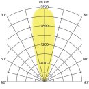 Brumberg 14035223 LED-Bodeneinbauleuchte 24V DC 9W 3000K