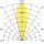 Brumberg 14035223 LED-Bodeneinbauleuchte 24V DC 9W 3000K
