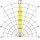 Brumberg 14037223 LED-Bodeneinbauleuchte 24V DC 6W 3000K