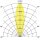 Brumberg 14052223 LED-Bodeneinbauleuchte 230V AC 6W 3000K