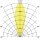 Brumberg 14053223 LED-Bodeneinbauleuchte 230V AC 12W 3000K