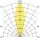 Brumberg 14054223 LED-Bodeneinbauleuchte 230V AC 15W 3000K
