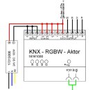 Brumberg 18151000 KNX-LED-Dimmer IP20 4x2,5A