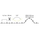 Brumberg 38204002 LED-Flexplatine 24V DC 14,4W/m RGBW 5m...