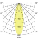 Brumberg 39484173 LED-Einbaustrahler 230V AC 7W 3000K IP65 Strukturweiß