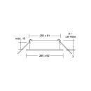 Brumberg 45027180 Einbaumodul Rechteckig 3-lampig...