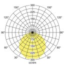 Brumberg 58194003 KORI LED-Anbauleuchte 380 x 380 mm mit Indirektanteil Quadratisch 230V AC 15W 3000K Braun grau