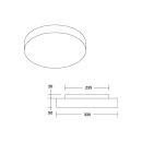 Brumberg 58211000 Anbauleuchte mit Stoffschirm 230V AC...