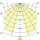Brumberg 60007103 LED-Pollerleuchte 230V 9W