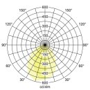 Brumberg 60036103 LED-Pollerleuchte 230V 9W
