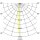 Brumberg 60113183 LED-Erdspiessstrahler 7W Strukturschwarz