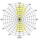 Brumberg 60127183 LED-Wandanbauleuchte Strukturschwarz