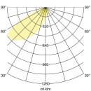 Brumberg 60205183 LED-Wandeinbauleuchte Strukturschwarz