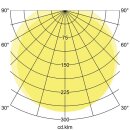 Brumberg 78012114 HUMID ONE LED-Feuchtraum-Wannenleuchte 18W 4000K IP65 1190mm