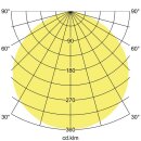 Brumberg 78312084 LED-Hallentiefstrahler SOL DALI dimmbar 160W