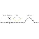 Brumberg 88203020 LED-Flexplatine IP00 5m 24V DC 14 4W/m...