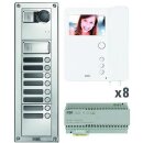 Grothe 89328 Video Pre Pack 8WE V-2V-MIH-SS2-08WE