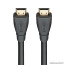 Rutenbeck DisplayPort-Endgeräte-Anschlusskabel 2 m...