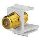 Rutenbeck BNC-F-Keystone Schraubanschluss für...