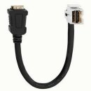 Rutenbeck HDMI-Keystone für Montageadapter KMK-MA Up