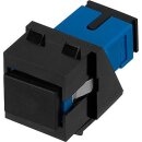 Rutenbeck ST Keystone Modul MM Schwarz KMK-ST MM sw