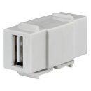 Rutenbeck USB-Keystone USB 2.0 USB A für...