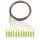 Rutenbeck Pigtails 12xSC OM5 2m