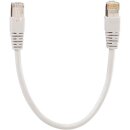 Rutenbeck Patchkabel Cat.6A iso 05 m Blau