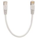 Rutenbeck Cat. 8.1/Class I-Patchkabel geschirmt S/FTP...