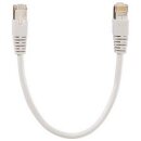 Rutenbeck Cat. 8.1/Class I-Patchkabel geschirmt S/FTP...