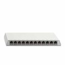 Rutenbeck ClassEA iso-Patchpanel geschirmt Aufputz...