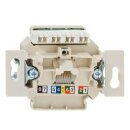 Rutenbeck ClassEA iso U-Anschlussdose ungeschirmt 1-fach...