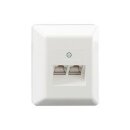 Rutenbeck ClassEA iso U 2-fach-Anschlussdose Aufputz...