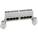 Spelsberg 79020401 Klemmschiene AK 03 PEN-S
