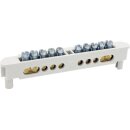 Spelsberg 79020501 Klemmschiene AK 05 PEN-S