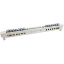 Spelsberg 79020701 Klemmschiene AK 09 PEN-S