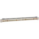 Spelsberg 79021801 Klemmschiene AK 24 PEN-S