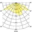 Brumberg 60802644 20 W Fluter MATRIX 4000 K asymmetrisch titan matt