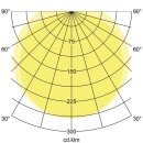 Brumberg 78013114 LED-Wannenleuchte 1490mm 28W 4000K IP65